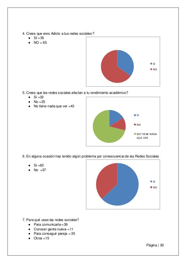 pagina para conocer gente timida